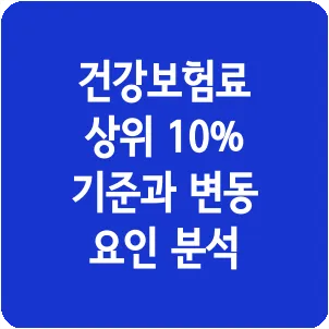 건강보험료 상위 10% 기준과 변동 요인 분석